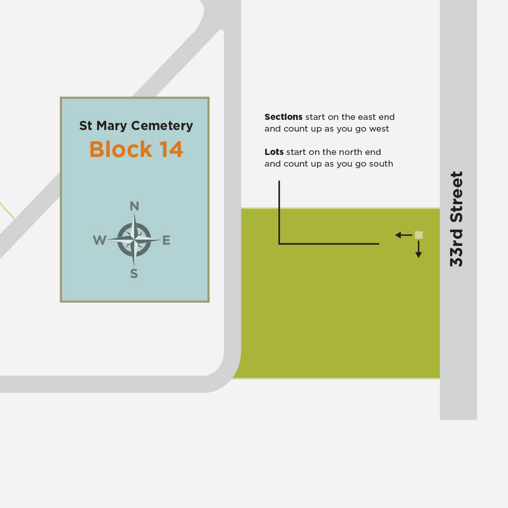 St. Mary Cemetery – Map – Catholic Cemeteries Omaha